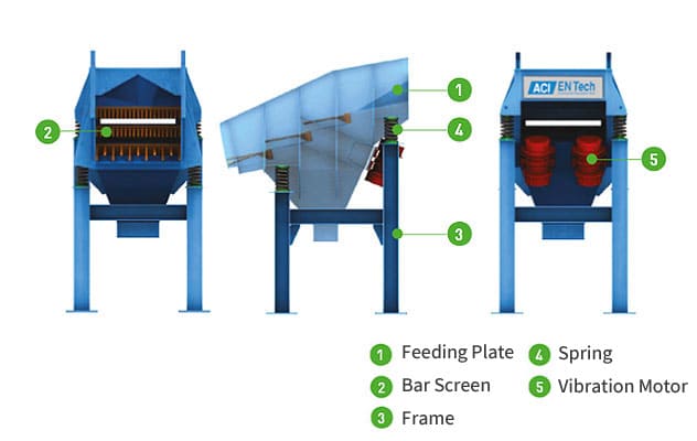 ACI Bar Vibrator